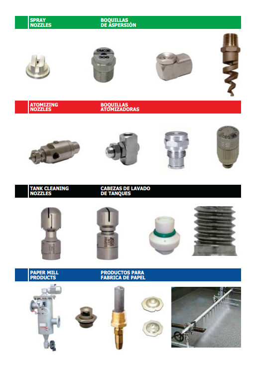 Spray Nozzles, Atomizing Nozzles, Tank Cleaning Nozzles, Paper Mill Products